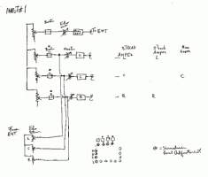 Studio Three Mixer 2